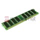 Pamięć Kingston DDR 512MB (333MHz) CL. 2.5 (KVR333X64C25/512)