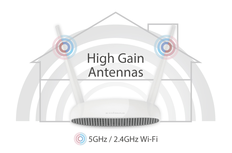 Edimax BR-6478AC V2 AC1200 Gigabit Dwupasmowy bezprzewodowy router z portem USB i sieci VPN, wysokich anten wzmocnienia