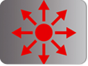 Drive function Drive function