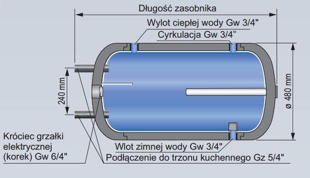 Kospel Zasobnik C W U TERMO HIT WZ 100 Morele Net