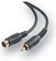 kabel S-Video/RCA 1,5m