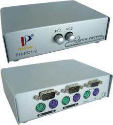 2 portowy prze�acznik KVM manualny PS/2 D-Sub15 (3395)