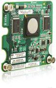 QLogic QMH2462 FC HBA Opt Kit