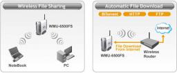 WMU-6500FS Turbo-G WIFI HDD