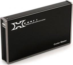 RX-250-STBN-GP