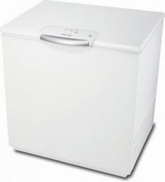 ECN 2110