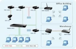 POE-151S-5V