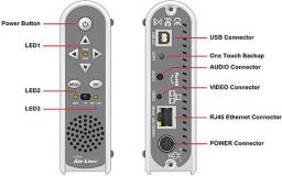 MU-7000AV