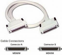 Kabel zewn�trzny SCSI 68 pin HD M / 68 pin HD M 1,5m