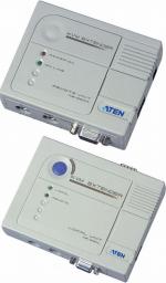 CE220