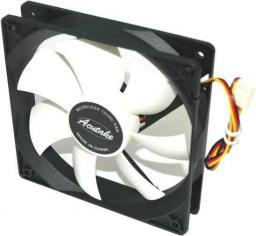 WENTYLATOR FAN 80 PRO
