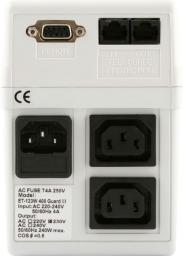 ET-124 BIA�Y 600 RS/RJ/AVR/2*IEC
