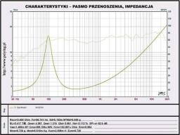 PY-IN1001