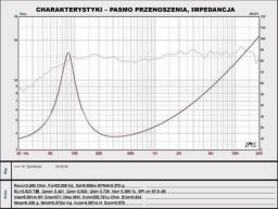 PY-IN1301