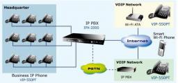VIP-550PT