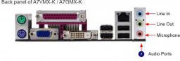 A7VMX-K