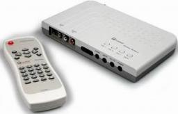 PRO II