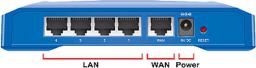 IP-1000R 1XWAN,4XLAN