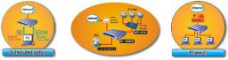 IP-1000R 1XWAN,4XLAN