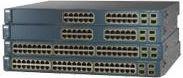 Catalyst 3560 48 10/100/1000T + 4 SFP Standard Image WS-C3560G-48TS-S