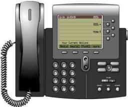 7960G IP Phone