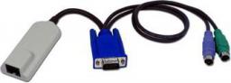 zdjecie interfejs serwera (RJ45