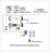 zdjecie CS-1742 2/2 Master View Dual-View USB