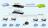 VIP 157 Bramka Internetowa VoIP
