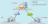 VIP 157 Bramka Internetowa VoIP