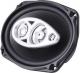 EasyTouch  EC-16935 