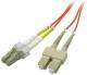   �WIAT�OW�D PATCHCORD 2M LC-SC DUPLEX 