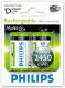 Philips  R20B2A245/10 