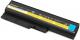Lenovo  bateria do notebook�w Lenovo ThinkPad T60 