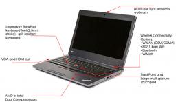 Wszystkomający model Lenovo z długo wyczekiwanej serii ThinkPad Edge już w Morele.net!