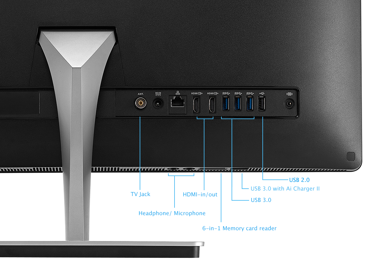 Asus где. Моноблок ASUS et2323int. Моноблок асус разъемы. Моноблок 23