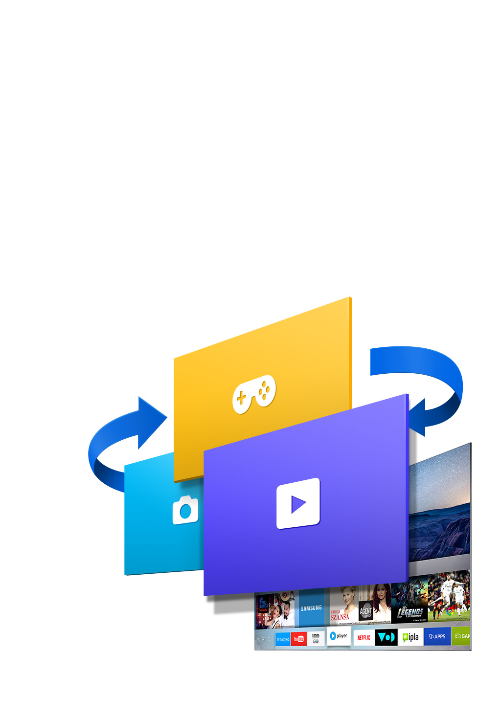 Szybszy Smart TV dzięki Tizen
