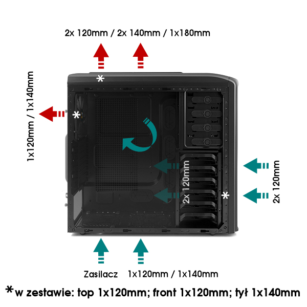 "spc_regnum_wentylacja_PL"