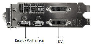 IO Ports