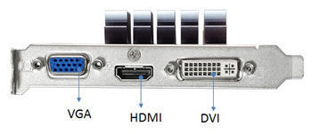 IO Ports