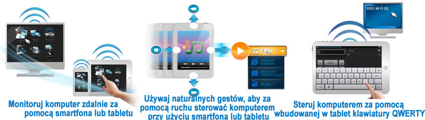 Remote GO!