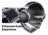 Gaming Headphone Amplifier (Front Headphone)