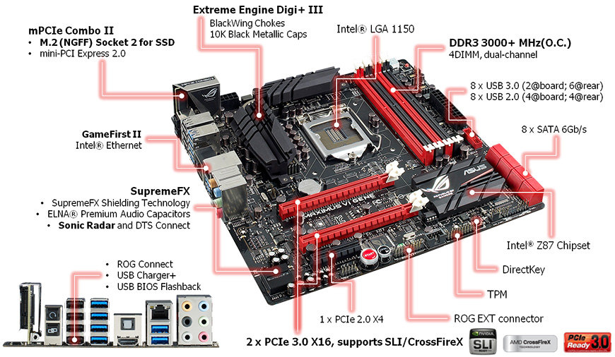 cpu fan header on asus crosshair v formula z