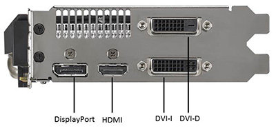 IO Ports