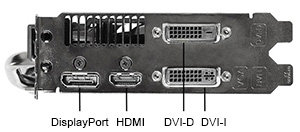 IO Ports