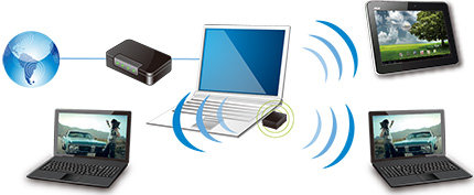 USB-N10 nano