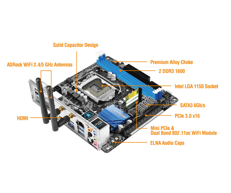 Asrock wifi. H97 Mini ITX. ASROCK h97 ITX AC. Материнская плата ASROCK h97m. Материнская плата ASROCK z97m Anniversary.