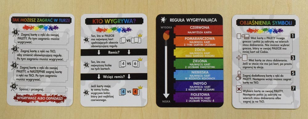 Karty pomagające w pierwszych rozgrywkach w grze RED7