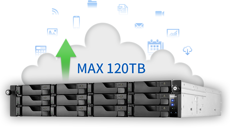 High capacity cloud storage for all your digital assets