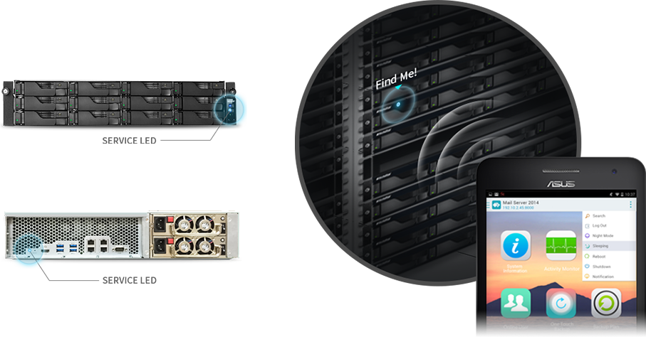 “Find Me” Function and Service Light for Server Rooms