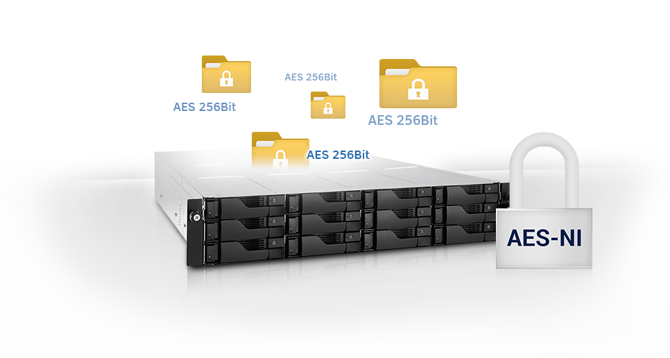 Supreme Stability and Security